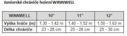 Winnwell AMP700 JR juniorské chrániče holení POUZE Junior, 13 (VÝPRODEJ)