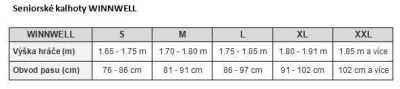 Winnwell AMP700 SR seniorské kalhoty POUZE červená, Senior, XL (VÝPRODEJ)