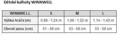 Winnwell AMP500 YTH dětské kalhoty