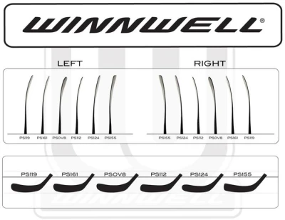 Winnwell RXW3 ABS YTH dětská hokejka
