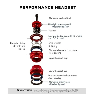 Wolf Tooth Hlavové Složení Performance Upper Is41/28.6 7mm Stack Černá