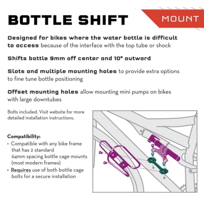 WOLF TOOTH lišta B-rad Bottle Shif