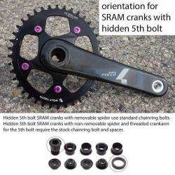 WOLF TOOTH převodník 110x40 Bcd Oval Pro Sram Flattop