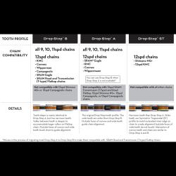 WOLF TOOTH převodník Dm Drop-stop B Pro Shimano Boost 32