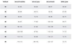 Woox Bowery Night Sky kabát + sleva 300,- na příslušenství