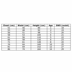 ZOGGS Chlapčenské plavky MID JAMMER EDEN