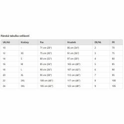 ZOGGS Pánske plavky COMBAT BOXER