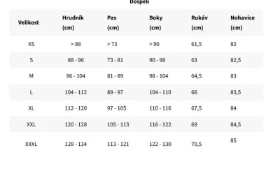 Zone Upgrade (dl.rukáv) 25/26 br.vesta