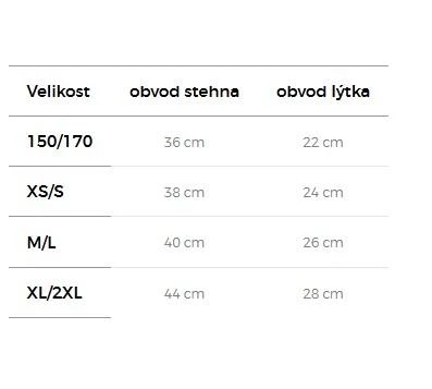 Zone Upgrade Soft (vyměnitelné) 23/24 br.chrániče kolen