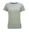 2117 of Sweden LINGHEM dámské funkční triko s krátkým rukávem, mint 2117 of Sweden LINGHEM dámské funkční triko s krátkým rukávem, mint