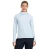 4f dámské tričko BRUSHED UNDERWEAR F094-WAW25UBRUF094-34S-LIGHT BLUE 4f dámské tričko BRUSHED UNDERWEAR F094-WAW25UBRUF094-34S-LIGHT BLUE
