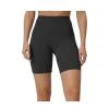 4f dámské šortky SHORT TIGHTS FNK F085-20S-DEEP BLACK