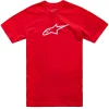 Alpinestars Ageless 2.0 CSF červeno-bílé pánské triko Alpinestars Ageless 2.0 CSF červeno-bílé pánské triko