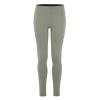 Craft ADV Essence Warm Tights 3 1916656 pánské kalhoty - zelená (647000(6470))
