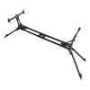 System Bruce Rod pod SB Smart